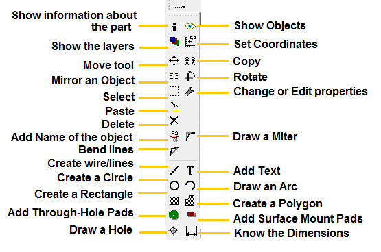 tutorial eagle 7.6.0