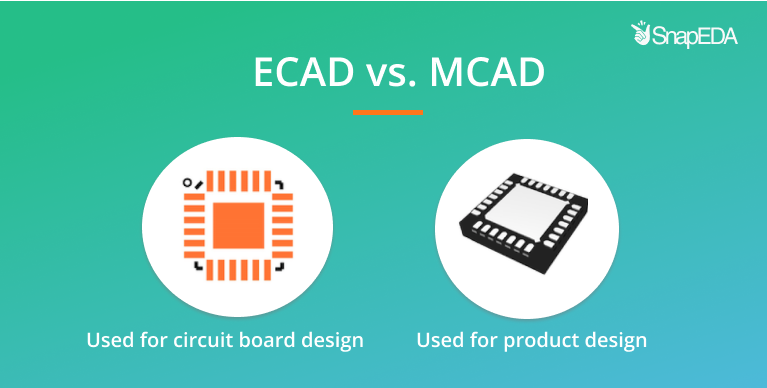 ECAD vs. MCAD